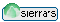 Sierra Games